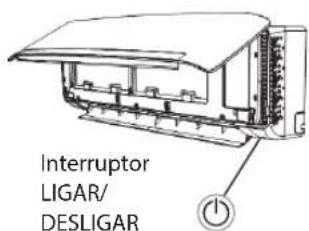 WHIRLPOOL SPIW312A2WF - FUNCIAMENTO DE EMERGÊNCIA - 1