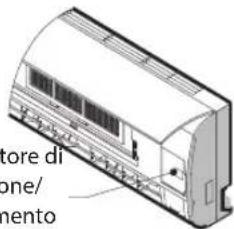 WHIRLPOOL SPIW312A2WF - Nota: non premere a lungo quello tasto perché ciò potrebbe provocare malfunzionamenti. - 3