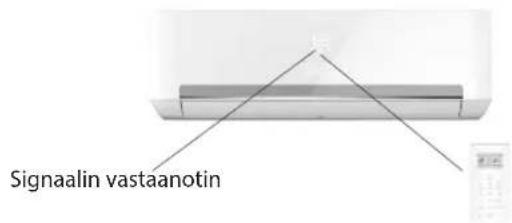 WHIRLPOOL SPIW312A2WF - Kaukosaatimen käytto laitteen ohjaamiseen - 1