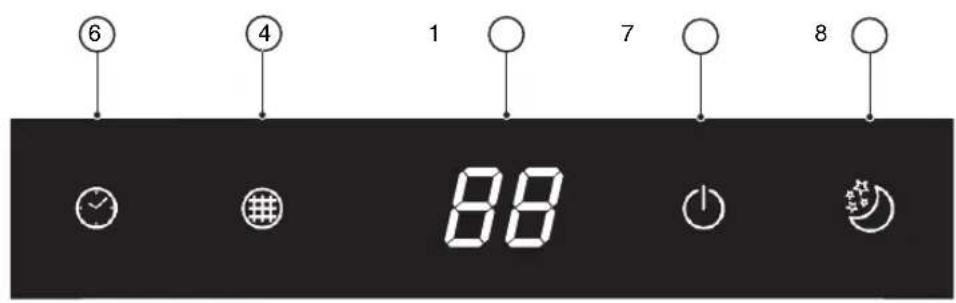 WHIRLPOOL SPIW312A2WF - Benutzerschnittstelle - 2