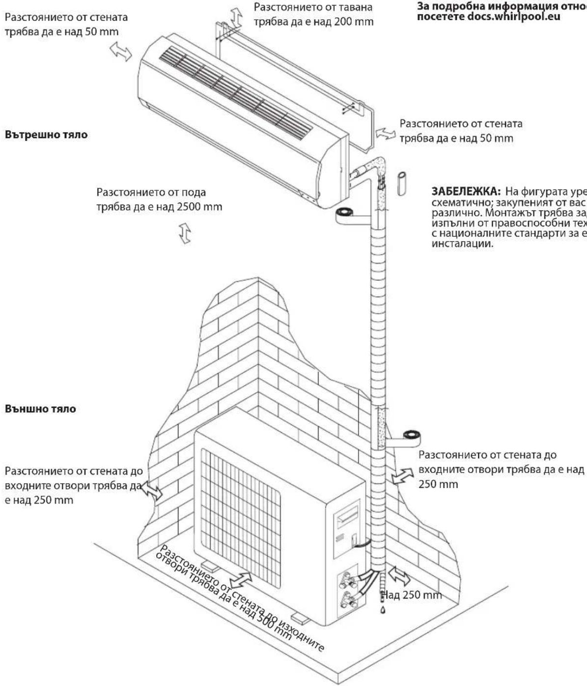 WHIRLPOOL SPIW312A2WF - ИнсмрукцuU 3a MOHmax - 1