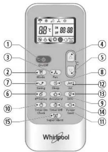 WHIRLPOOL SPIW312A2WF - 12.KOYMNIJET - 1
