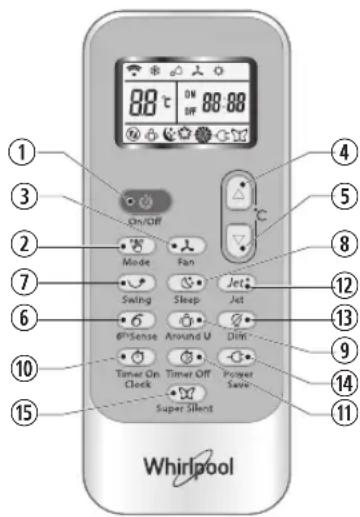 WHIRLPOOL SPIW312A2WF - Afstandsbediening - 1
