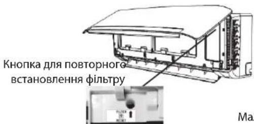 WHIRLPOOL SPIW312A2WF - Ppumitka: - 5