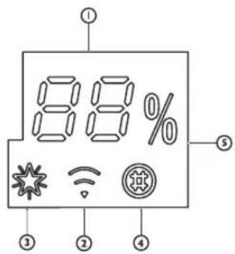 WHIRLPOOL SPIW312A2WF - Produktbeskrivning - 2
