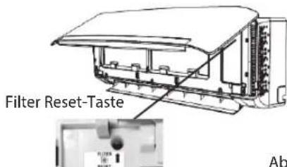WHIRLPOOL SPIW312A2WF - Hinweis: - 5