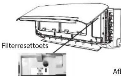 WHIRLPOOL SPIW312A2WF - Opmerking: - 5