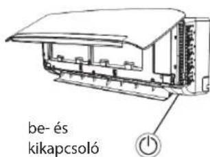 WHIRLPOOL SPIW312A2WF - VESZHELYZETIMUKODES - 1