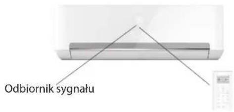 WHIRLPOOL SPIW312A2WF - Sterowanie urzadzeniem za pomocę pilota - 1