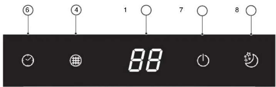 WHIRLPOOL SPIW312A2WF - Brugergrænseflade - 2