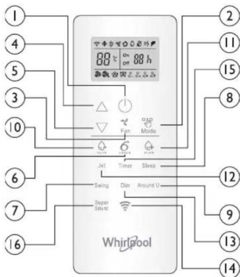WHIRLPOOL SPIW312A2WF - 10-11. TOUCHE Humidity (humidite) - 1