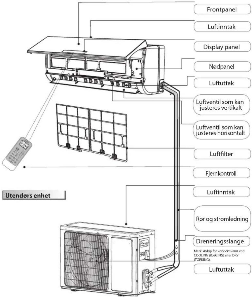 WHIRLPOOL SPIW312A2WF - Innendorsenhet - 1