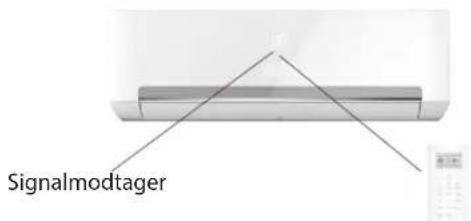 WHIRLPOOL SPIW312A2WF - Brug af fjernbetjeningen til apparatet - 1