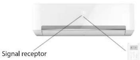 WHIRLPOOL SPIW312A2WF - Use RC to control the appliance - 1