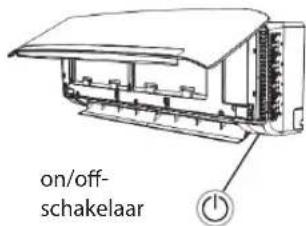 WHIRLPOOL SPIW312A2WF - Opmerking: Druk Niet langdurig op deze toets want dit kan een defect peroorzaken. - 1