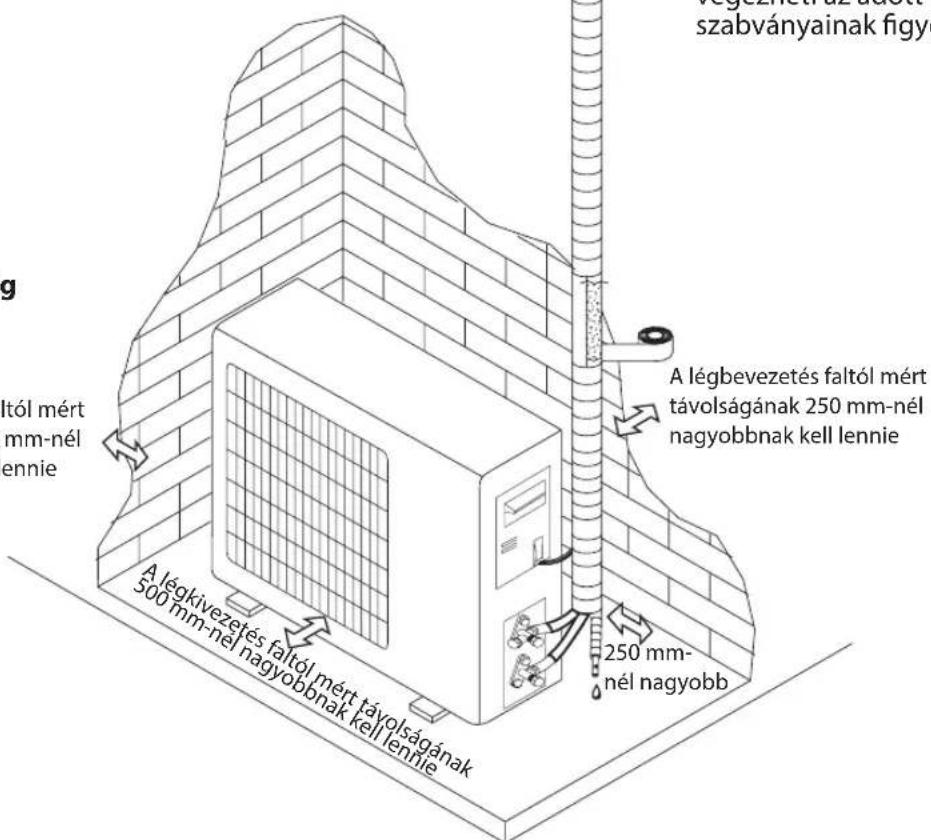 WHIRLPOOL SPIW312A2WF - Kültériegység - 1