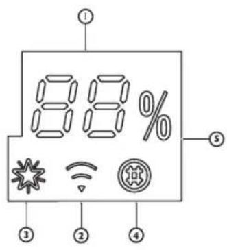 WHIRLPOOL SPIW312A2WF - Uživotelské Rozhrani - 1