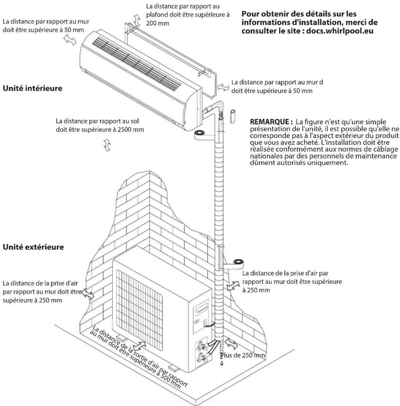 WHIRLPOOL SPIW312A2WF - Diagramme d'installation - 1