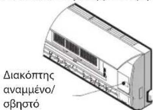 WHIRLPOOL SPIW312A2WF - Σημειωη: Mny natae auto to koumni γia μεγαλo δiαστημa γiati auto θa προκαλεοει δυλειτουργία. - 2