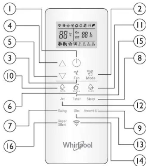WHIRLPOOL SPIW312A2WF - BUTONUL FUNCTIEI SUPER SILENT - 1