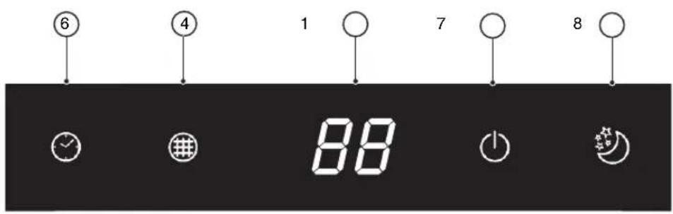 WHIRLPOOL SPIW312A2WF - Indicazioni sul pannello comandi - 2