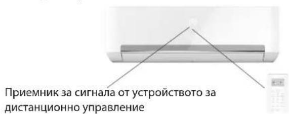 WHIRLPOOL SPIW312A2WF - DnCTaHUNHO ynpabHeHa KImMaTka - 1