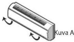 WHIRLPOOL SPIW312A2WF - Kytke laite irti sahkoverkosta - 1