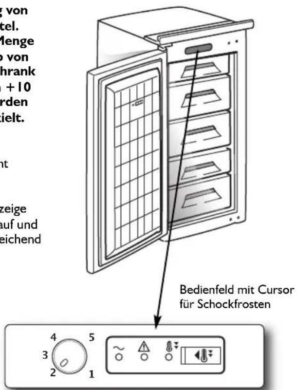 WHIRLPOOL AFB 900 - Thermostatinstellung - 1