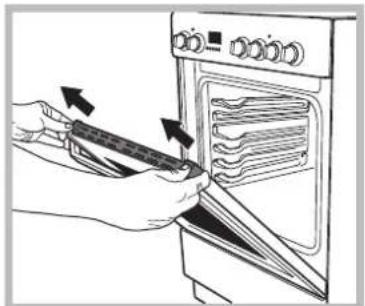 WHIRLPOOL ACMT 6332IX1 - Removing and fitting the oven door: - 4
