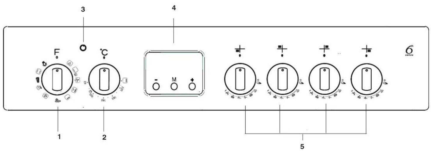 WHIRLPOOL ACMT 6332IX1 - Descrierea aragazului Prezentare generala - 1