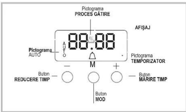 WHIRLPOOL ACMT 6332IX1 - Functionarea ceasului/temporizatorului - 1