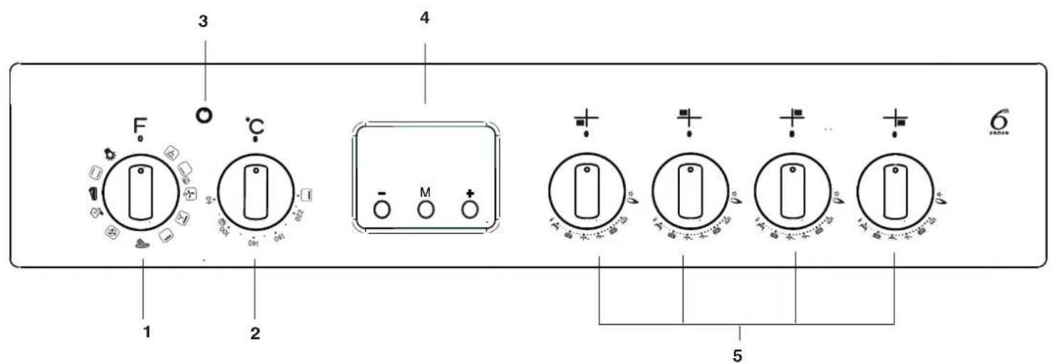 WHIRLPOOL ACMT 6332IX1 - CONTROL PANEL - 1