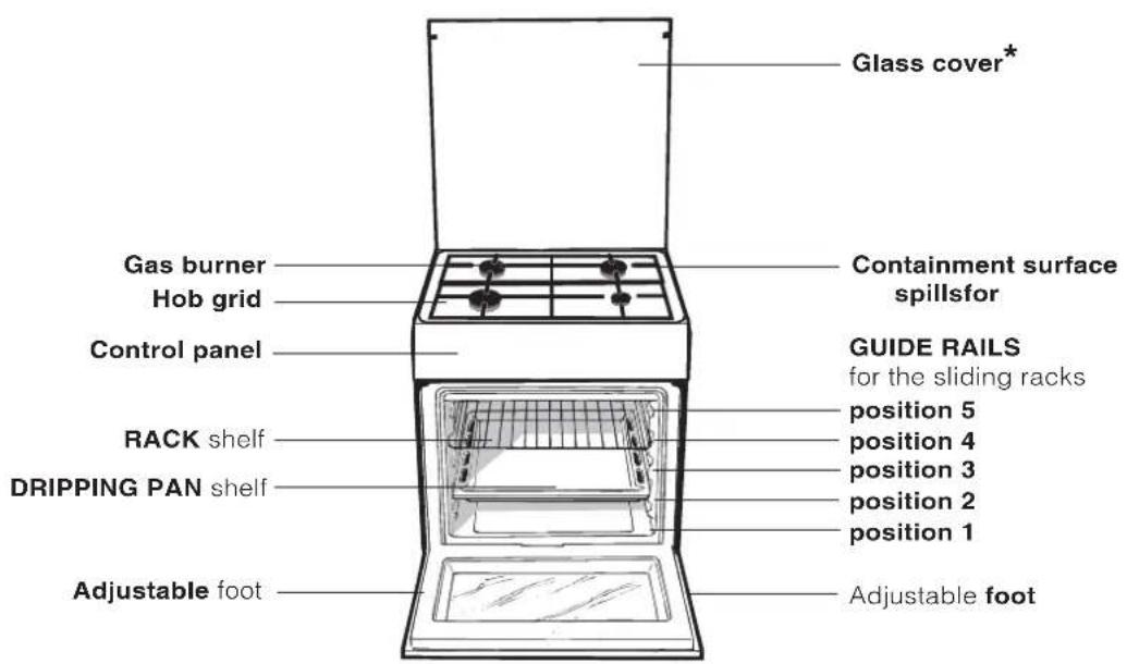 WHIRLPOOL ACMT 6332IX1 - PRODUCT DESCRIPTION - 1