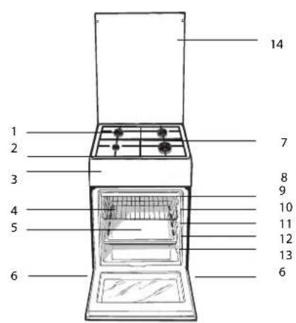 WHIRLPOOL ACMT 6332IX1 - DESCRIEREA PRODUSULUI - 1