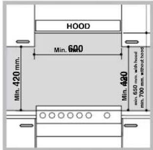 WHIRLPOOL ACMT 6332IX1 - Positionnement et nivellement - 1