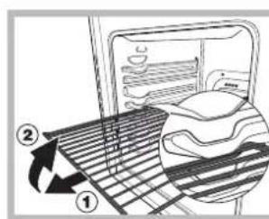 WHIRLPOOL ACMT 6332IX1 - Siguranta furnizat - 3
