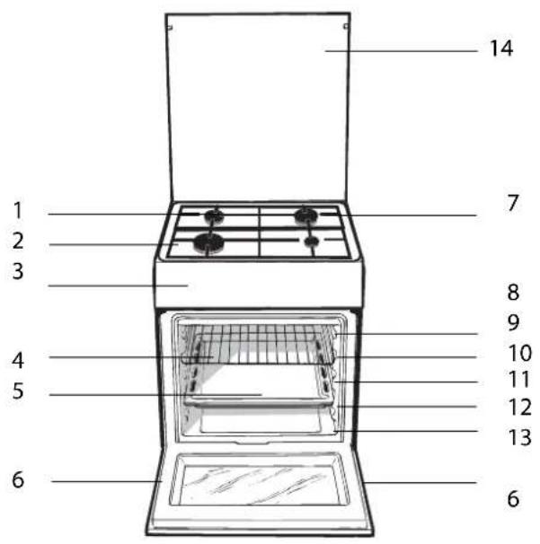 WHIRLPOOL ACMT 6332IX1 - Description du produit - 1