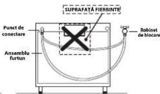WHIRLPOOL ACMT 6332IX1 - Racordarea la gaze cu furtun din cauciuc - 2