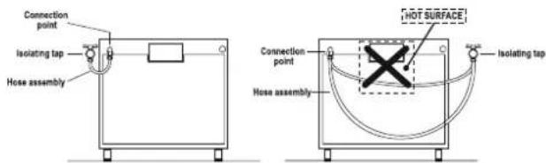 WHIRLPOOL ACMT 6332IX1 - INSTALLATION TIPSINSTALLATION TIPSINSTALLATION TII - 1