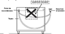 WHIRLPOOL ACMT 6332IX1 - Raccordement gaz par tuyau flexible en caoutchouc - 2