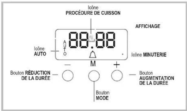 WHIRLPOOL ACMT 6332IX1 - GRIL - 1
