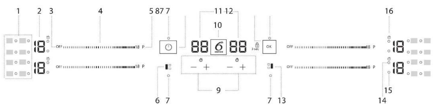 WHIRLPOOL WL S1360 NE - KEZELOPANEL - 1