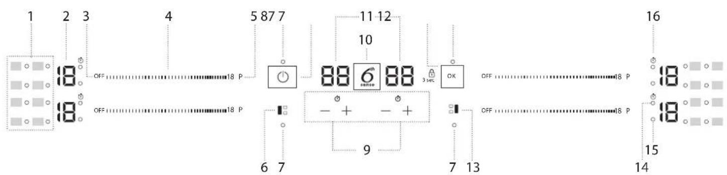 WHIRLPOOL WL S1360 NE - BETJENINGSPANEL - 1