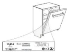 WHIRLPOOL WSFO 3O34 PF X - RESOLUÇÃO DE PROBLEMAS - 1