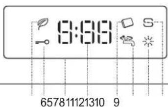 WHIRLPOOL WSFO 3O34 PF X - PRODUKTBESCHREIBUNG - 3