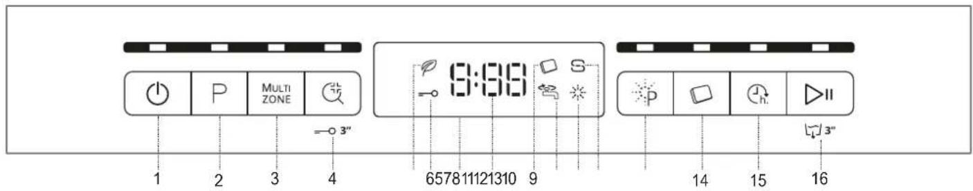 WHIRLPOOL WSFO 3O34 PF X - PRODUCT DESCRIPTION - 2
