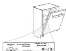 WHIRLPOOL WSFO 3O34 PF X - ODSTRAÑOVÁNÍ ZÁVAD - 1
