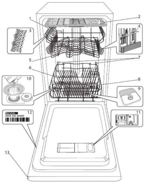 WHIRLPOOL WSFO 3O34 PF X - POPIS SPOTČE - 1