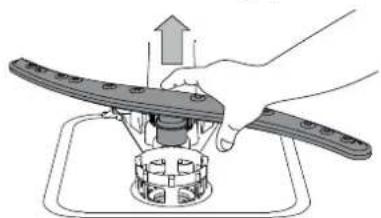 WHIRLPOOL WIC 3C26 F - CLEANING THE SPRAY ARMS - 2