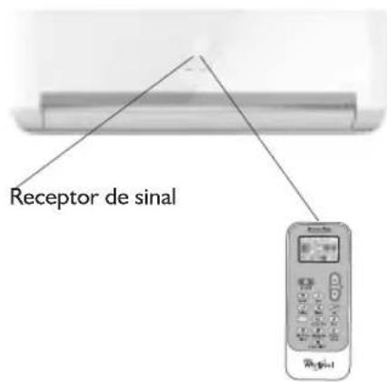 WHIRLPOOL WA24ODU - Precauções - 1